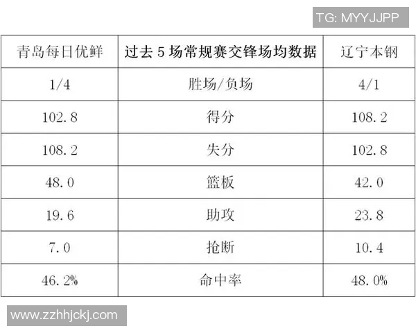 北京与辽宁比赛直播在哪个电视台进行详细解析与观看指南